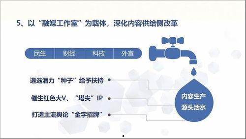 新闻热点爆料制作流程视频,从选题到成片  第2张