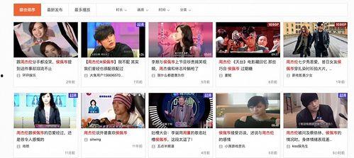 娱乐圈吃瓜周侯恋,娱乐圈的甜蜜瓜田 第2张 娱乐圈吃瓜周侯恋,娱乐圈的甜蜜瓜田 第2张