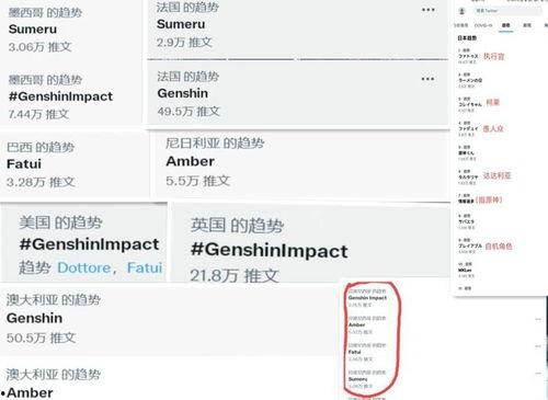 原神外网爆料最新版,新版本揭秘,神秘角色与全新玩法即将登场! 第3张 原神外网爆料最新版,新版本揭秘,神秘角色与全新玩法即将登场! 第3张