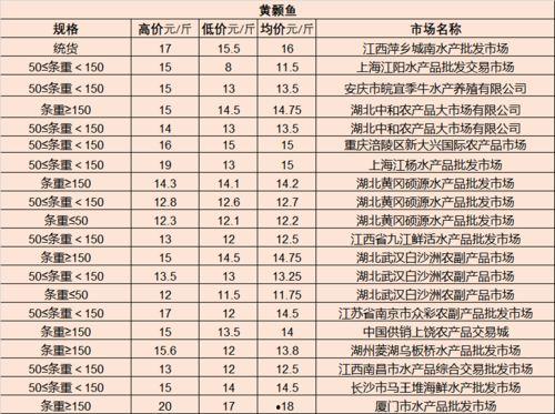 海丰市最新爆料案件查询,揭秘背后惊人真相 第2张 海丰市最新爆料案件查询,揭秘背后惊人真相 第2张