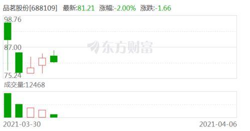今日数码爆料新闻最新视频,今日热门视频揭秘科技新动态  第2张