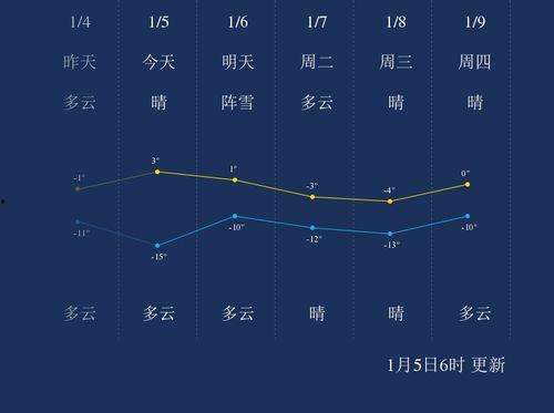 本溪最新爆料新闻视频,视频揭露惊人真相,事件详情引关注 第2张 本溪最新爆料新闻视频,视频揭露惊人真相,事件详情引关注 第2张