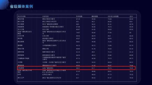 抖音如何发爆料新闻,如何正确传播社会热点 第2张 抖音如何发爆料新闻,如何正确传播社会热点 第2张