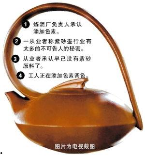 紫砂爆料 新闻视频播放,揭秘新闻视频背后的真相与内幕