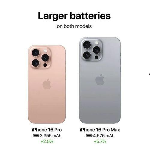 iphone16promax最新官方爆料,全新设计、强大性能与未来科技前瞻 第3张 iphone16promax最新官方爆料,全新设计、强大性能与未来科技前瞻 第3张