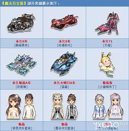 qq飞车最新魔法套装爆料12月,炫酷新装，魔法觉醒！”  第2张