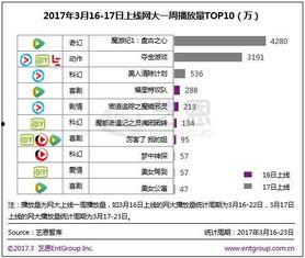 突围爆料视频最新网页,最新网页内容深度解析  第2张