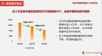 爆料金融诈骗案例最新版,警惕新型骗局，守护您的财产安全