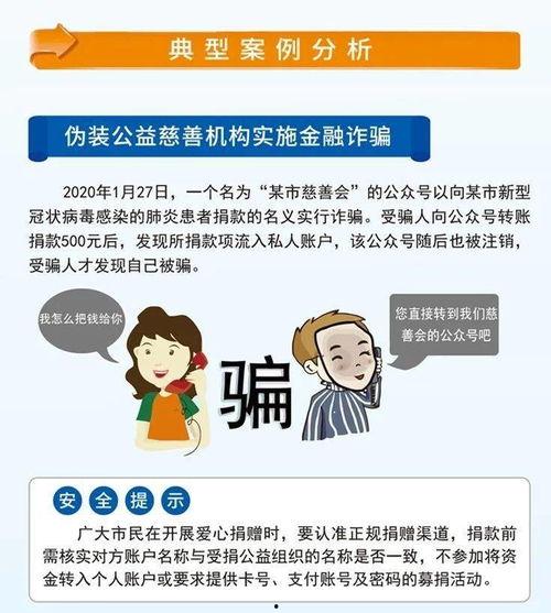 爆料金融诈骗案例最新版,警惕新型骗局,守护您的财产安全 第2张 爆料金融诈骗案例最新版,警惕新型骗局,守护您的财产安全 第2张