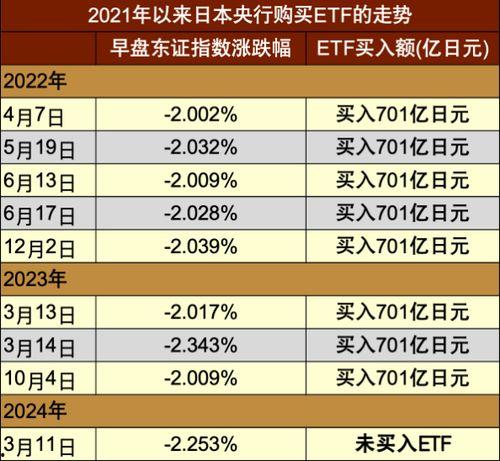 日本经济新闻爆料,重大经济事件内幕曝光 第3张 日本经济新闻爆料,重大经济事件内幕曝光 第3张