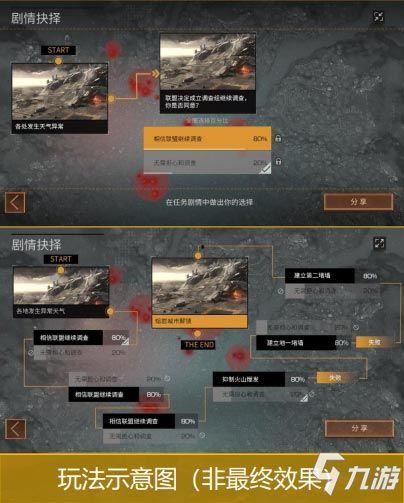 明日之后最新区更新爆料,全新冒险地图，神秘势力降临，生存挑战升级！