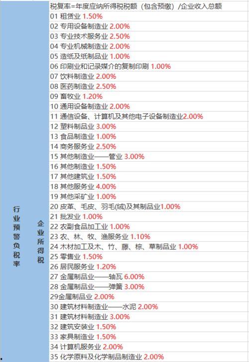 王者爆料表哥视频大全最新,表哥视频大全，揭秘游戏幕后精彩瞬间  第2张