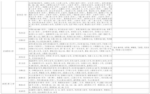 完美婆娘最新爆料视频大全,视频大全揭秘惊人内幕  第1张