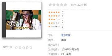 今日娱乐八卦爆料新闻,当红明星惊人事迹曝光！  第1张