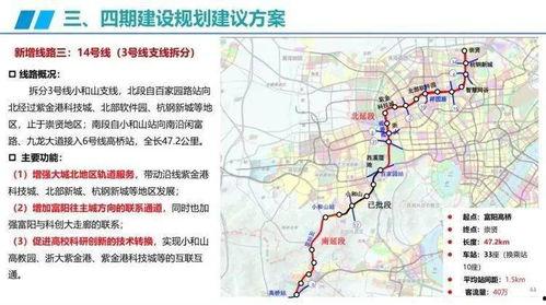 杭州1号线最新爆料信息,地铁新线通车在即，沿线居民生活焕新颜  第1张