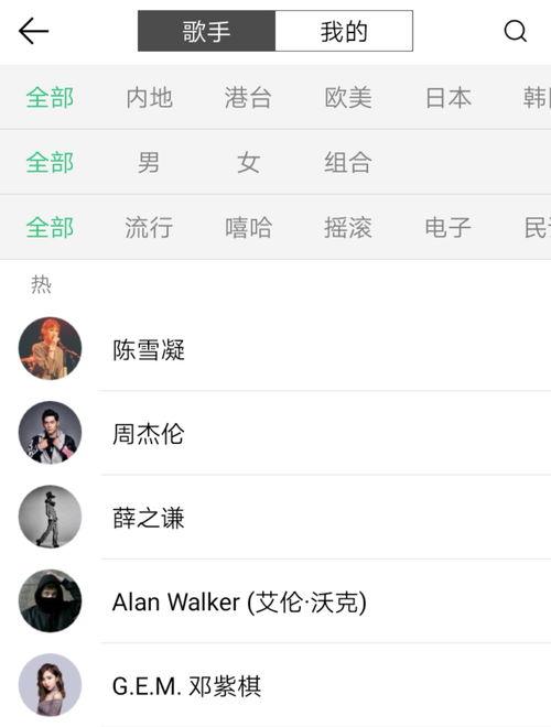 娱乐吃瓜音乐叫什么歌,盘点那些让人笑到肚子疼的流行歌曲  第2张
