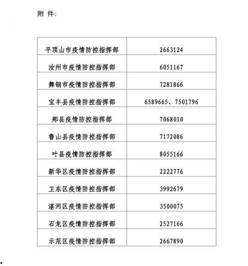 汝州疫情爆料通知最新版,防控措施升级，民众生活受影响  第2张