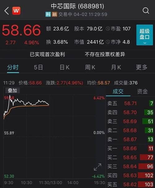 国外新闻媒体爆料邮箱