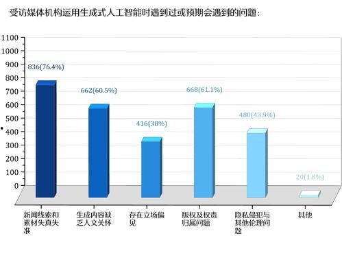 广东新闻媒体爆料途径,独家爆料途径大公开  第2张