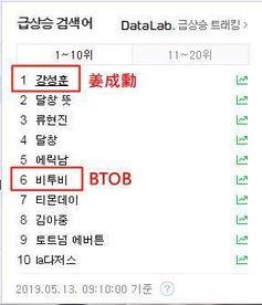 男爱豆爆料名单最新版,娱乐圈背后的惊人真相 第2张 男爱豆爆料名单最新版,娱乐圈背后的惊人真相 第2张