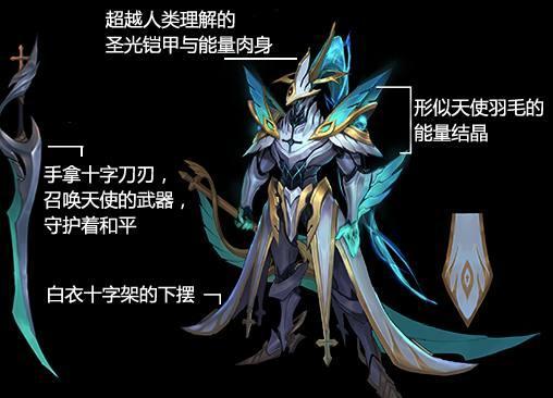 曙光守卫者爆料视频,揭秘神秘视频背后的真相与内幕