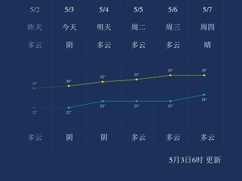 今日爆料玉林新闻视频,惊人内幕曝光！